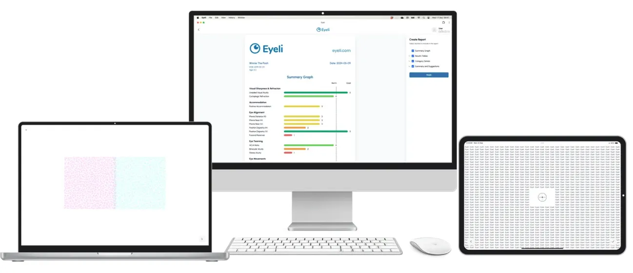 Eyeli running on a laptop, a desktop computer and a tablet