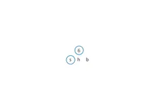 Letter Focus