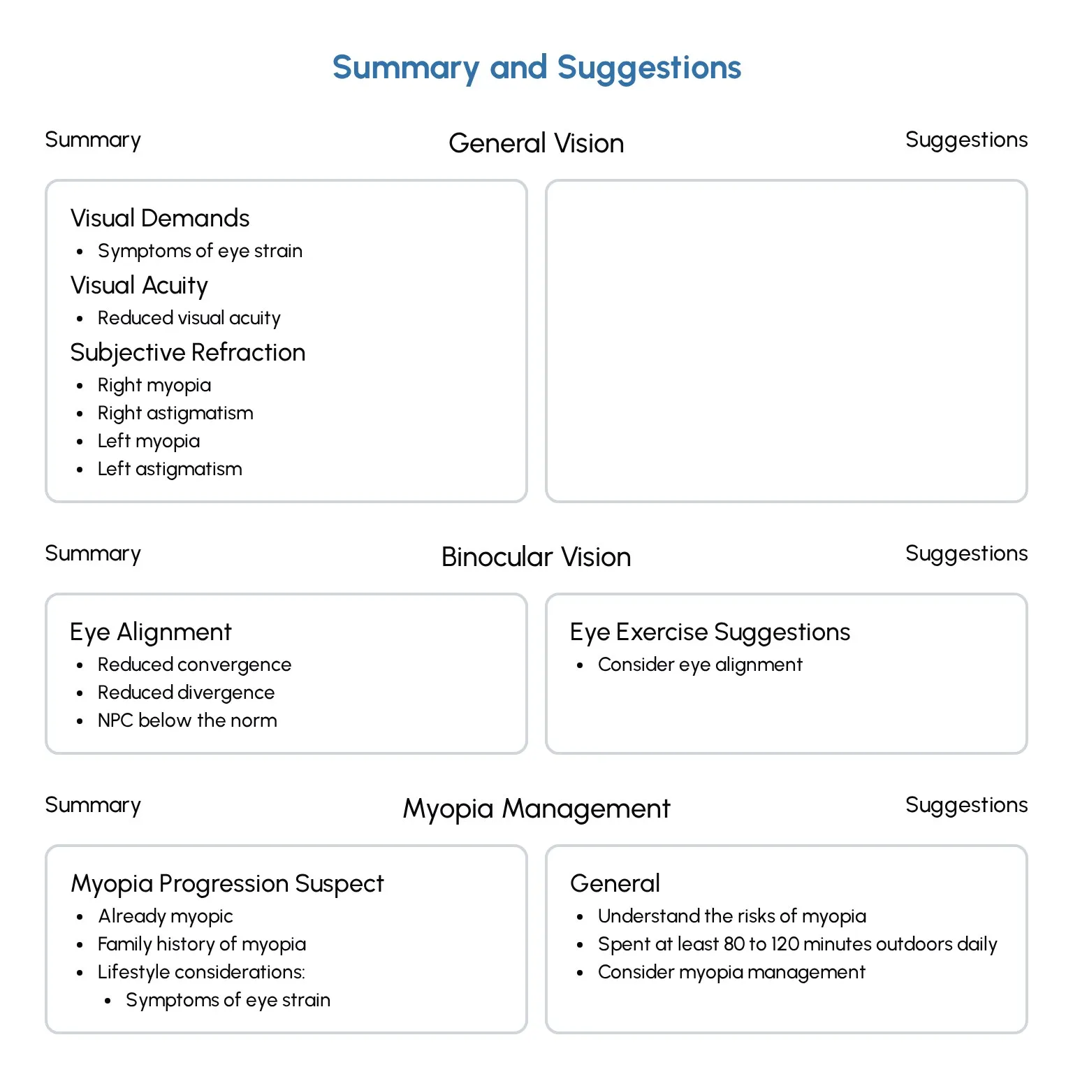 The summary and suggestions section of a report, split into general vision, binocular vision and myopia management