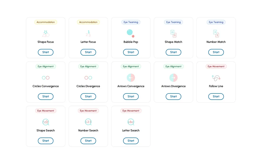The visual exercise menu in Eyeli: exercise cards grouped by accommodation, eye teaming, eye alignment and eye movement