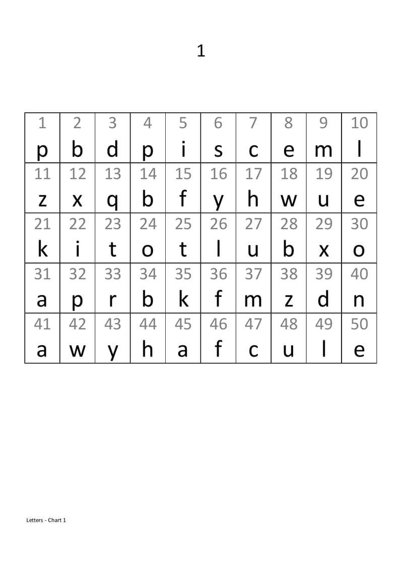Focus Flexibility wall chart, letters