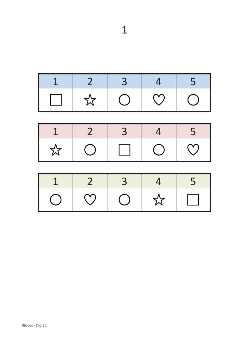 Focus Flexibility wall chart, shapes